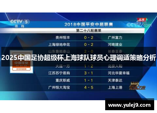 2025中国足协超级杯上海球队球员心理调适策略分析