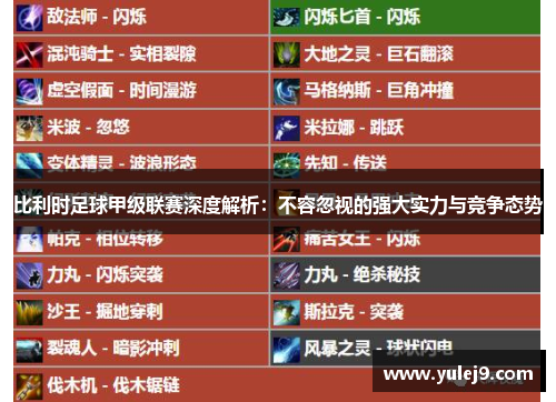 比利时足球甲级联赛深度解析：不容忽视的强大实力与竞争态势